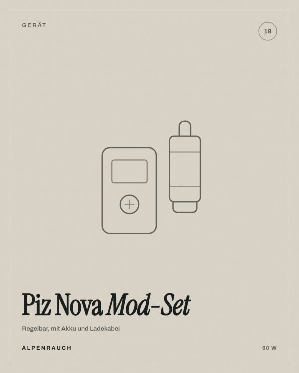 Piz Nova Mod-Set
